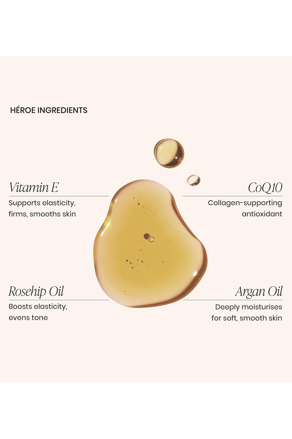 SAN MARGO - Extraordinaria Firming Body Oil 10ml - Paula Ryan