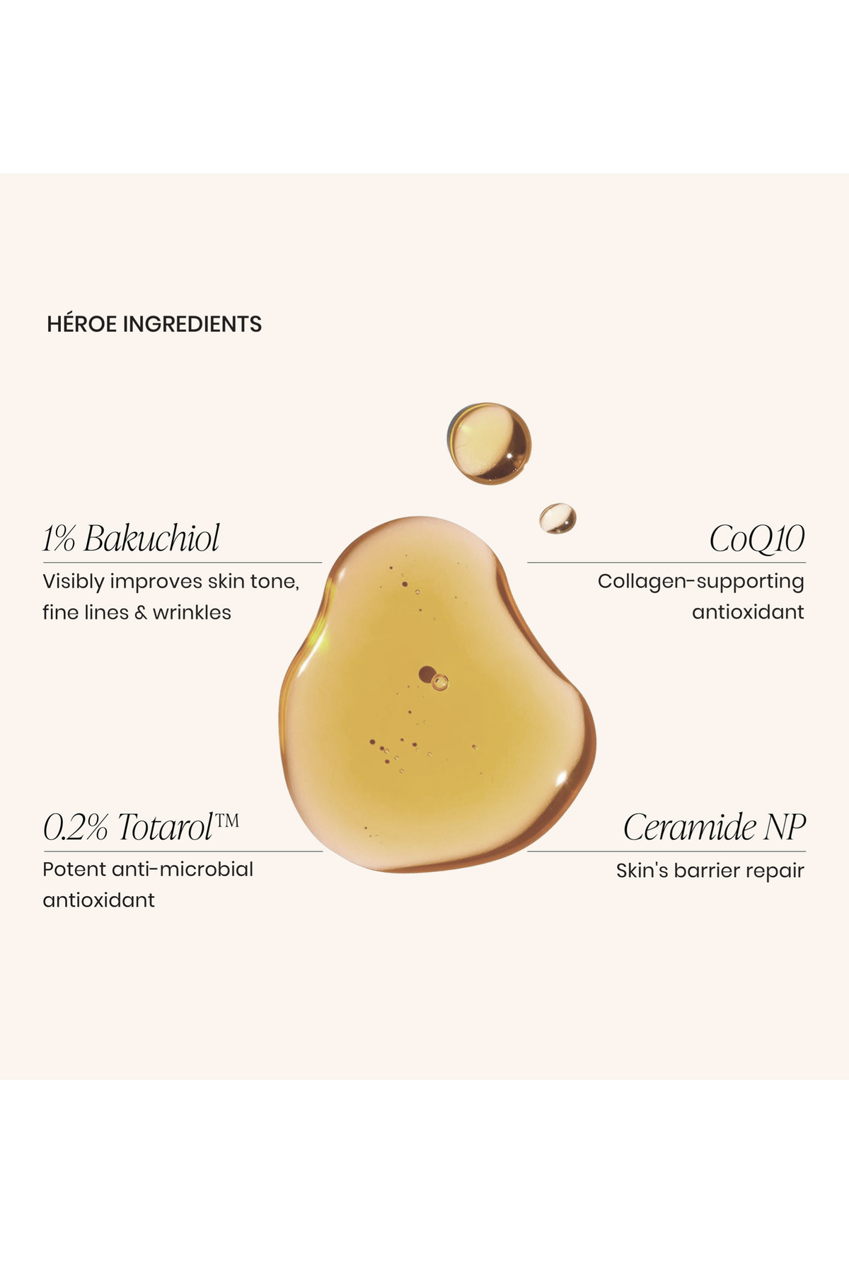 SAN MARGO - Bakuchiol Super Elixir Facial Oil 30ml - Paula Ryan